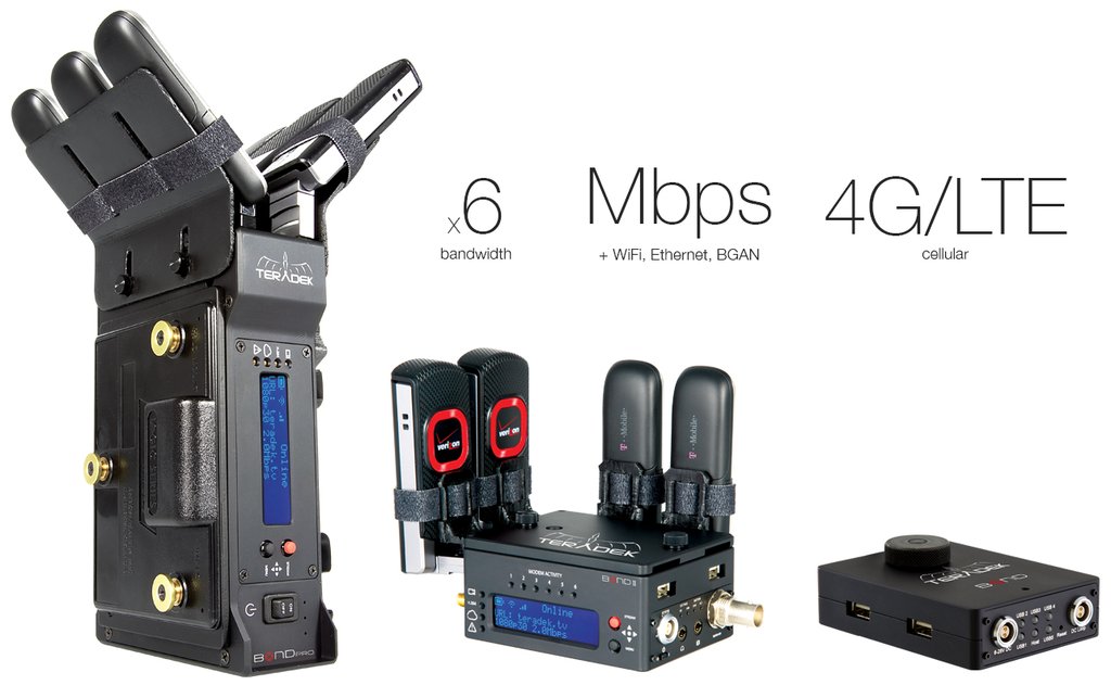 Digitizing World Live HD Streaming with Teradek Bond